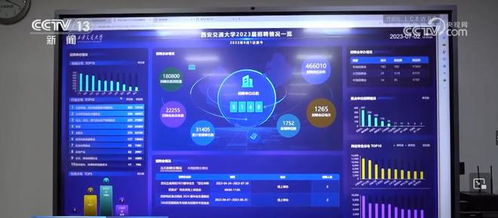 互聯(lián)網(wǎng)時(shí)代下的一站式就業(yè)指導(dǎo)服務(wù) 賦能畢業(yè)生工作模式新選擇